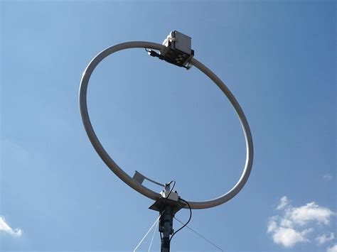 Loop Antenna for sale in UK | 55 used Loop Antennas