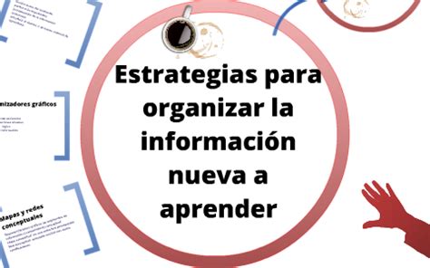 estratégias para organizar la información nueva a aprender by Mauro