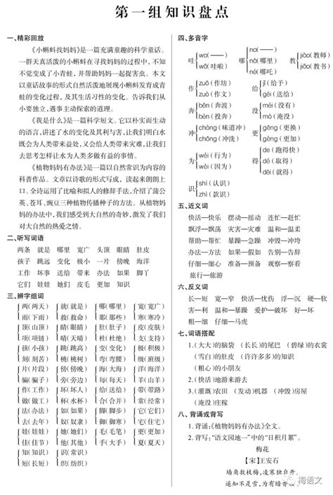 统编版语文二年级上册期中复习知识点汇总丨可打印