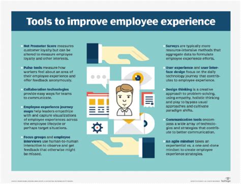 Guide To Building An Effective Employee Experience Strategy Techtarget