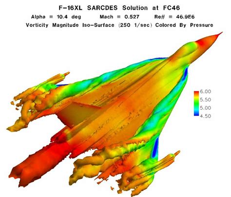 Flight Condition 46 Iso Surfaces Of Vorticity Magnitude Colored By