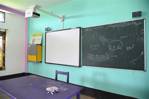 Infrastructure - Mother's Pride School