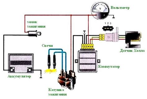 Ремонт автомобильного коммутатора | Мастер Винтик. Всё своими руками!