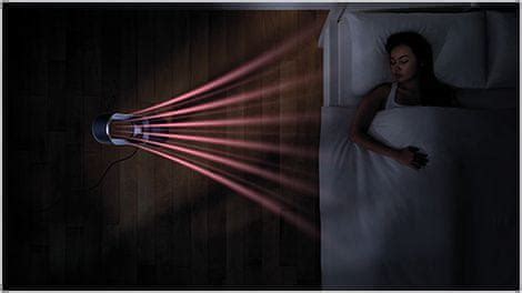 Dyson Hot Cool AM Ventilator MALL HR