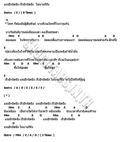 SEXคอรด คอรด SEX DJ Suharit Siamwalla