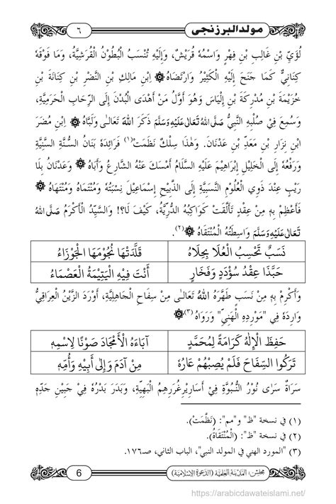 Teks Bacaan Al Barzanji Lengkap Pdf Kitab Yang Sering Dibaca Saat