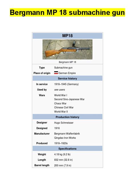 The MP18: The World's First Practical Submachine Gun | PDF | Projectile ...