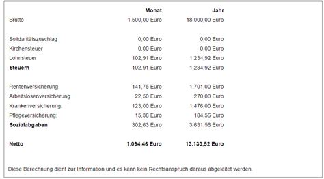 Brutto-/Netto-Rechner - Nettolohn berechnen ? Grundlagen & Rechner
