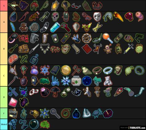 Risk Of Rain Item Tier List - Reds add some extra oomph to your build ...