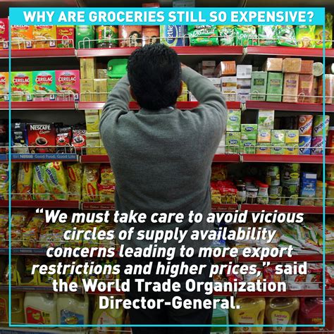 Why are groceries still so expensive worldwide? - CGTN