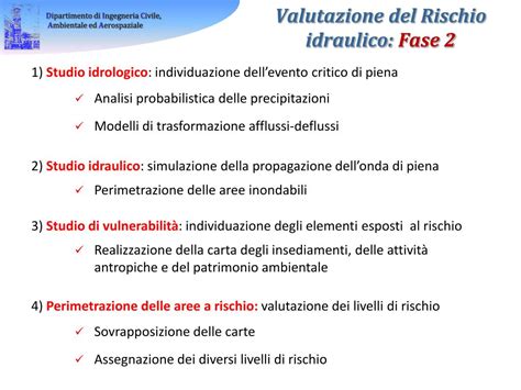 PPT Rischio Idrologico Idraulico In Ambiente Urbano PowerPoint