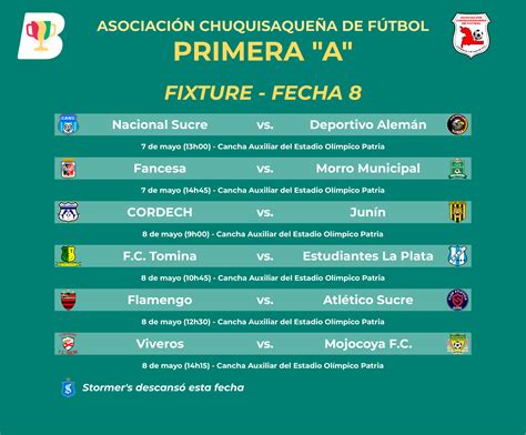 #ACHF Este es el fixture de la octava... - Nacional B Bolivia | Facebook