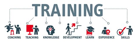 Career Advancement Tips: Training Can Improve Your Career Opportunities