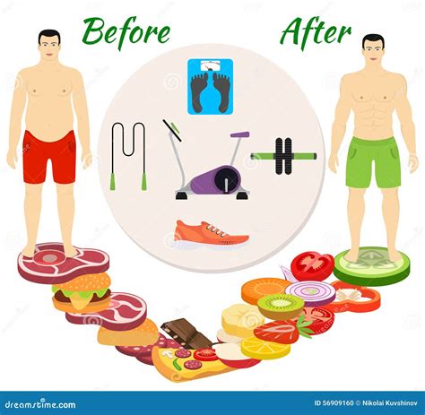 Men Before And After The Fitness Stock Vector - Image: 56909160