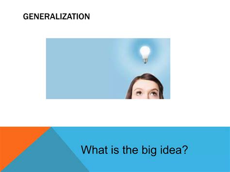 Creative bible teacher's inductive study method | PPTX