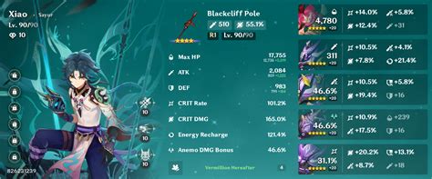 Fuck It Crit Rate Xiao R XiaoMains