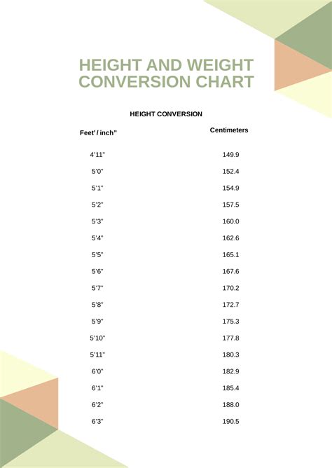 Metric Height Conversion Chart in PDF - Download | Template.net 
