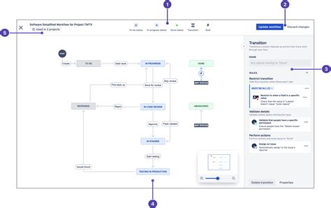 What Is The New Workflow Editor Atlassian Support