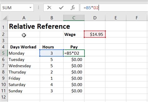 Relative Reference In Excel Excelbuddy