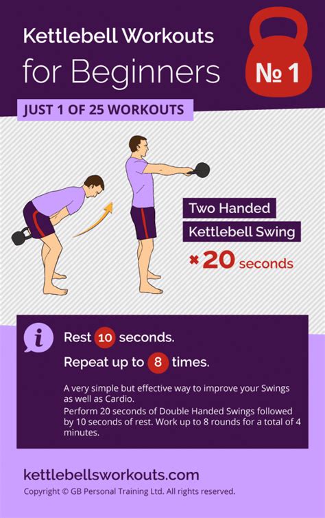 Kettlebell Swing Tabata Workout