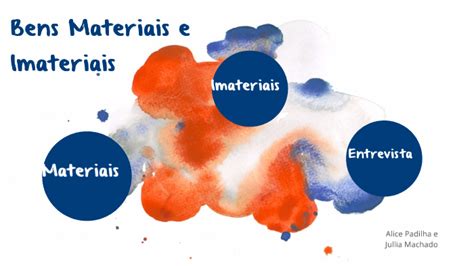 O Que É Materiais E Imateriais - Bens Materiais e Imateriais by Alice Padilha on Prezi
