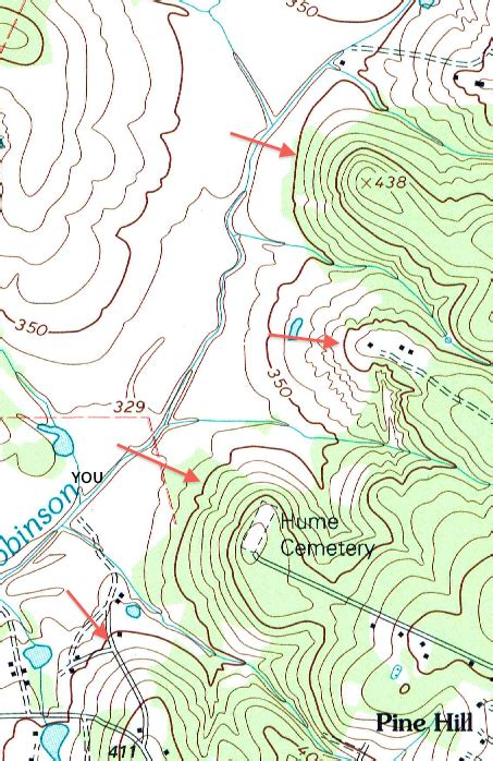 Landnav 101 Reading And Associating Terrain Its Tactical