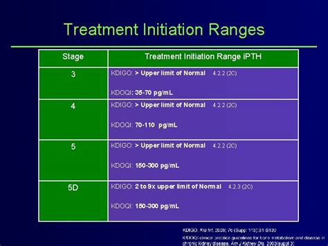 Kdigo Clinical Practice Guideline For The Diagnosis Evaluation