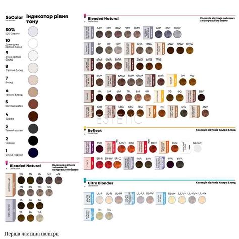 Купить Краска для волос MATRIX SoColor Pre Bonded Ultra Blonde UL A