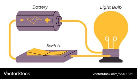simple circuit electrical wire paths loop vector image