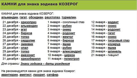 Камни По Дате Рождения Фото – Telegraph