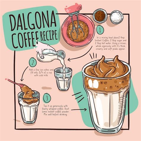 Free Vector Dalgona Coffee Recipe