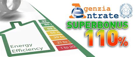 Agenzia Delle Entrate Aggiornamenti Superbonus110 Condominio102