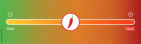 Spicy Food Level Sauce Hot Sticker Meter Spicy Level Chili Heat Taste Meter Vector Flavor