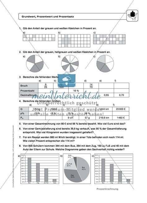 Prozentrechnung Grundlagen Und Dreisatz Infotexte Aufgaben