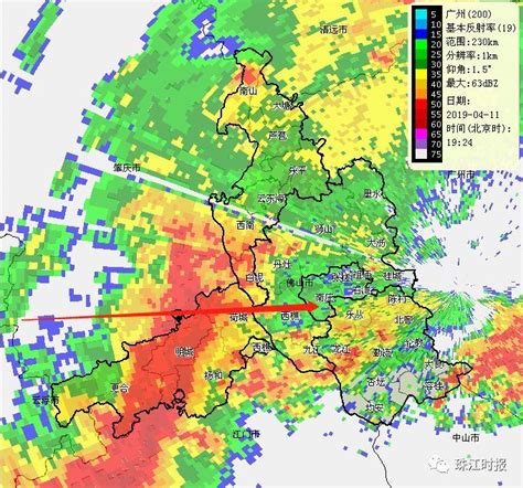 近期大雨为何如此凶猛？干货：看懂这个图，就能轻松应对了 佛山