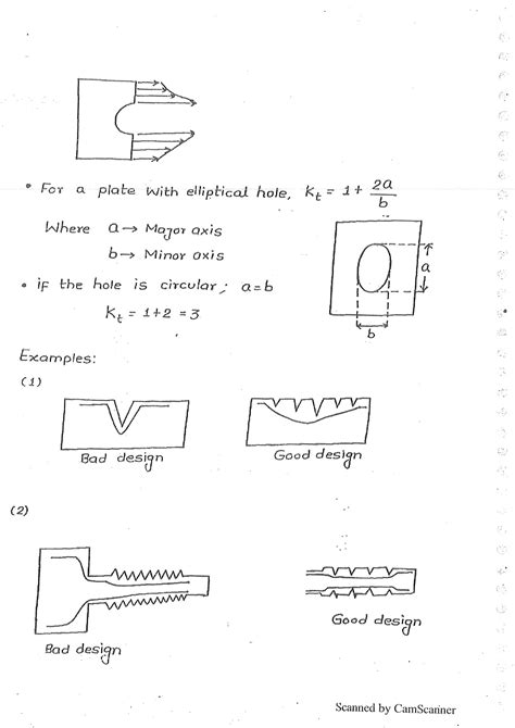 Mechanical Engineering Handwritten Notes of Mechanics and Design ...