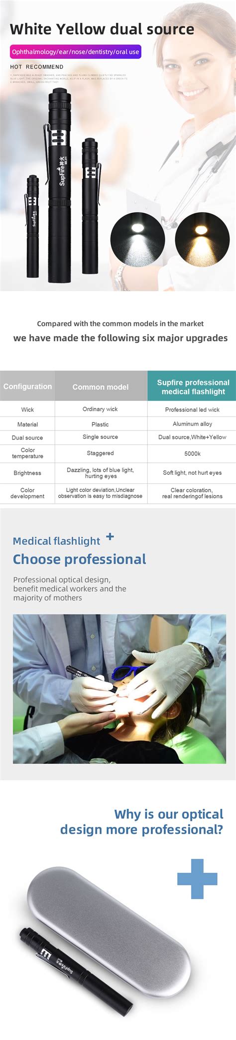 SUPERFIRE ML01 Медицинский фонарик Penlight