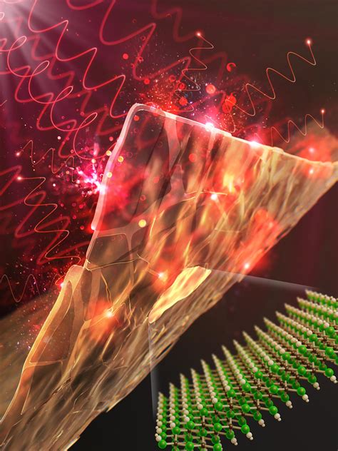 nanometer thick electromagentic shielding film developed  mxene