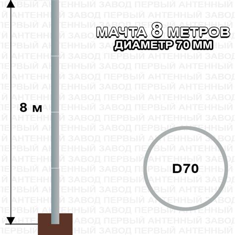 Купить Мачта составная алюминиевая, Длина 8 метров — Диаметр 70 мм по ...
