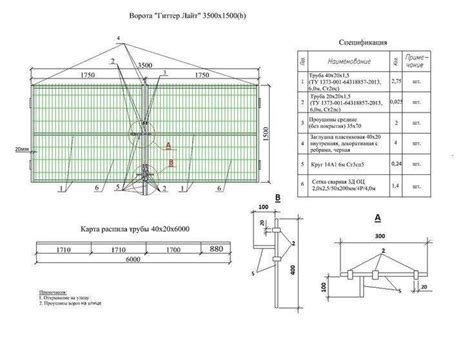 Установка забора из универсальной сетки «Гиттер»: монтаж ограждения и ...