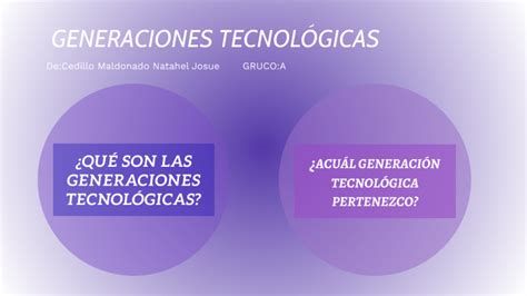 Generaciones TecnolÓgicas By Natahel Cedillo On Prezi