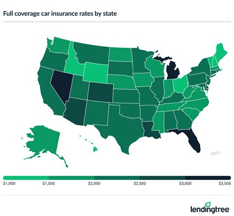 How Much Does Car Insurance Cost 2025 Lendingtree