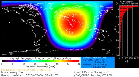 Long Duration M Solar Flare Erupts From Region Cme Produced