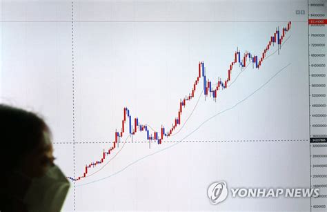 8천100만원 경신 비트코인 가파른 상승 그래프 연합뉴스