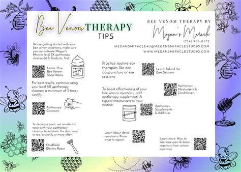 Natural Grade Bee Venom Therapy Kit – Megan’s Miracle