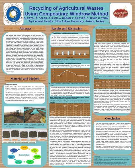 recycling  agricultural wastes  composting windrow method