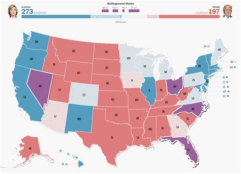 The 2016 Map Is Moving Toward Trump But Not Enough Not Yet The