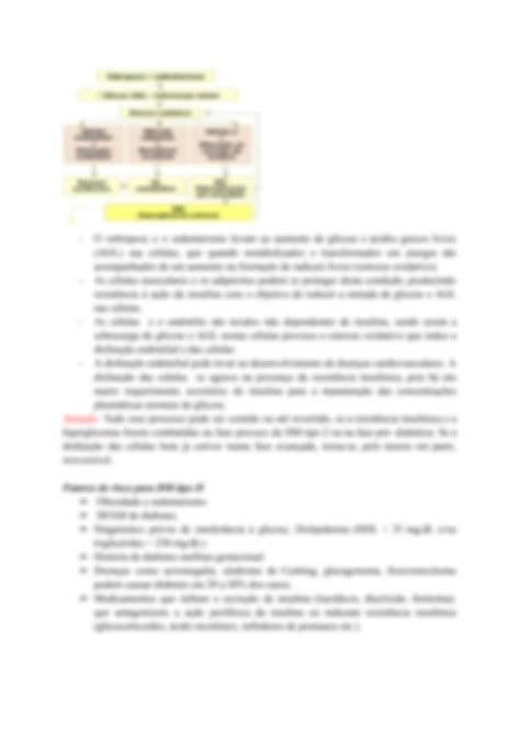 Solution Resumo Diabetes Mellitus Studypool