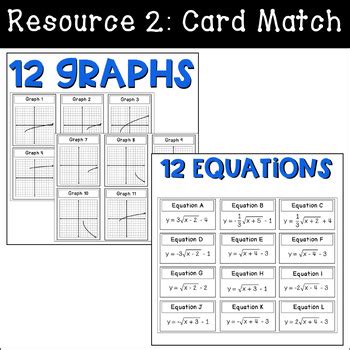 Graphing Transformations of Square Root Functions Bundle by Algebra Star