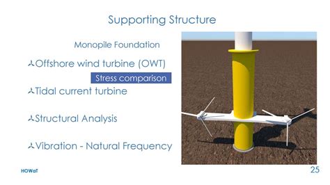 Hybrid Offshore Wind And Tidal Systems Ppt Download